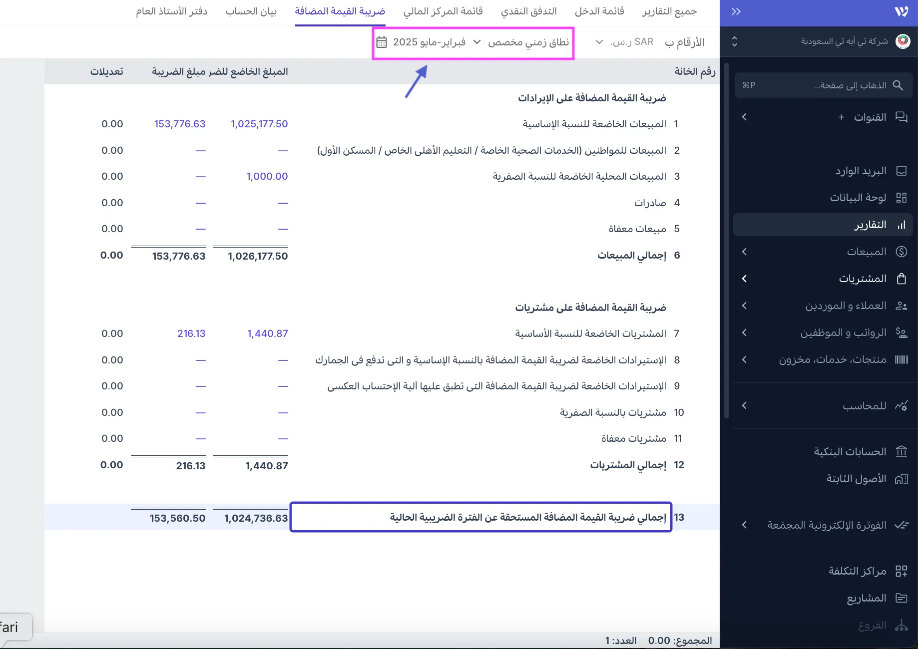 إجمالي ضريبة القيمة المضافة المستحقة من الفترة الضريبية